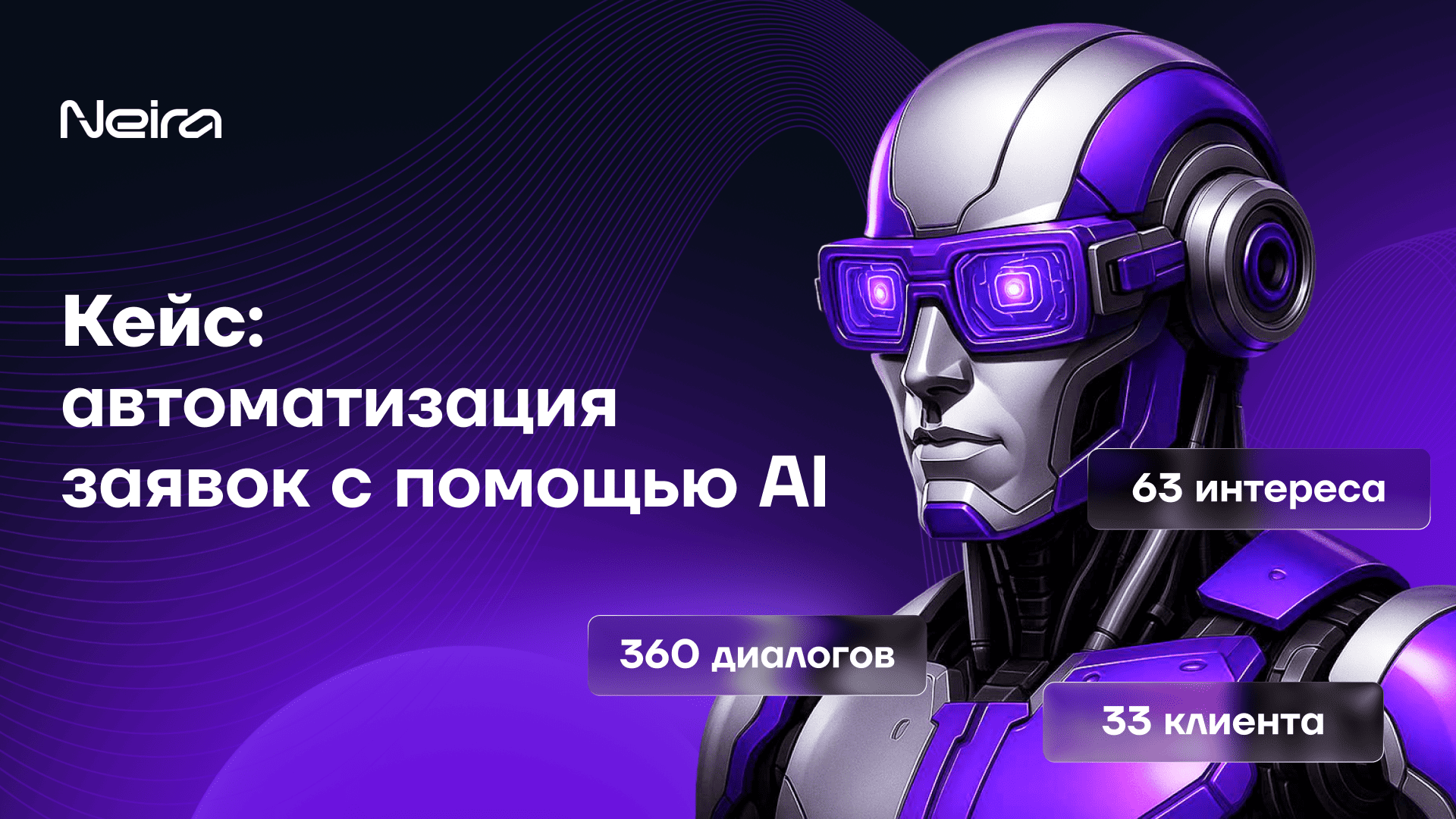 AI-бот для детейлинга от Neira: +33 клиента за неделю в Варшаве