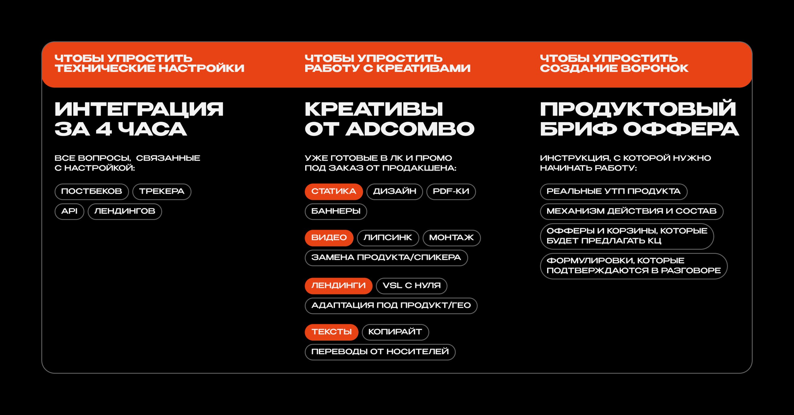 Чтобы упростить технические настройки Интеграция за 4 часа Все вопросы, связанные с настройкой: — постбеков — API — лендингов — трекера Чтобы упростить работу с креативами Креативы от AdCombo Уже готовые в ЛК и промо под заказ от продакшена: — статика: баннеры, pdf-ки, дизайн — видео: замена продукта, спикера, липсинк, монтаж — лендинги: VSL с нуля или адаптация под продукт/ГЕО —- тексты: копирайт, переводы от носителей Чтобы упростить создание воронок Продуктовый бриф оффера Инструкция, с которой нужно начинать работу: — реальные УТП продукта — механизм действия и состав — офферы и корзины, которые будет предлагать КЦ — формулировки, которые подтверждаются в разговоре 