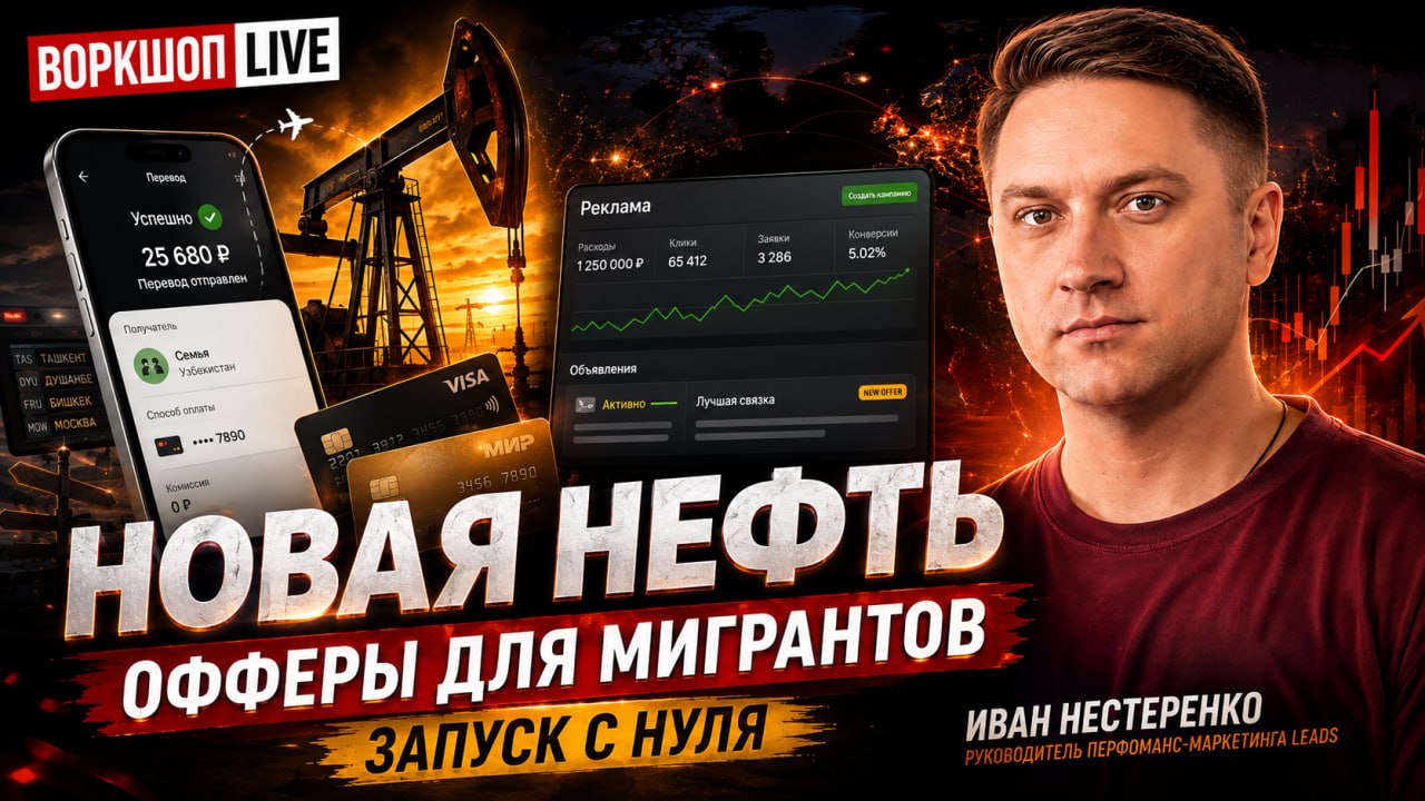 400% окупаемости?! Льём трафик на займы для мигрантов в Яндекс Директе